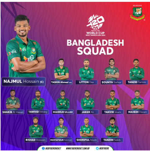 Bangladesh Squad