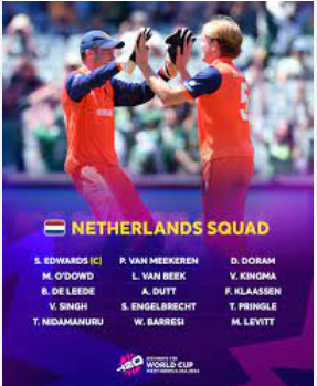 Netherlands Squad