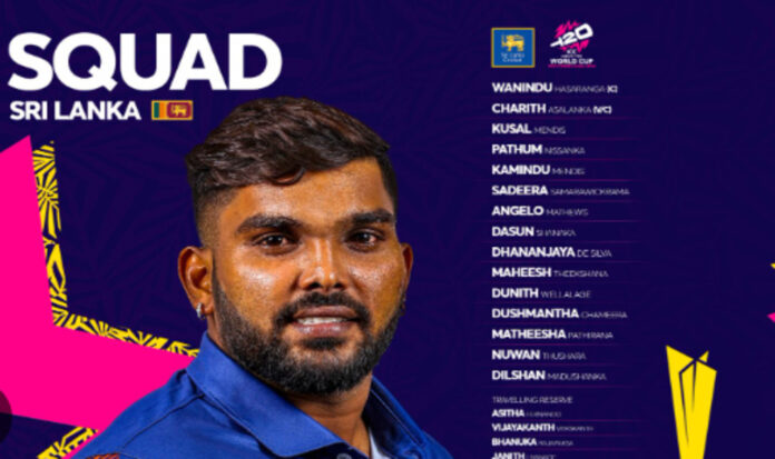 Sri Lanka Squad