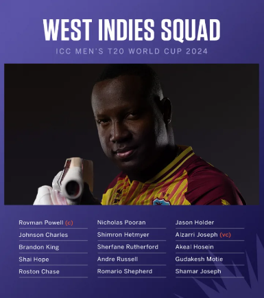 West Indies Squad