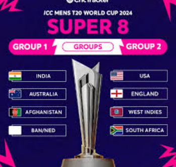 Super 8 ICC T20 World Cup